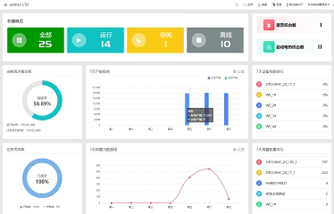 isee4.0系统界面截图.gif